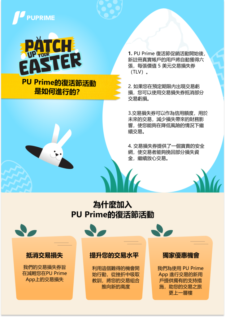 為什麼要參加pu prime交易損失券復活節促銷活動？