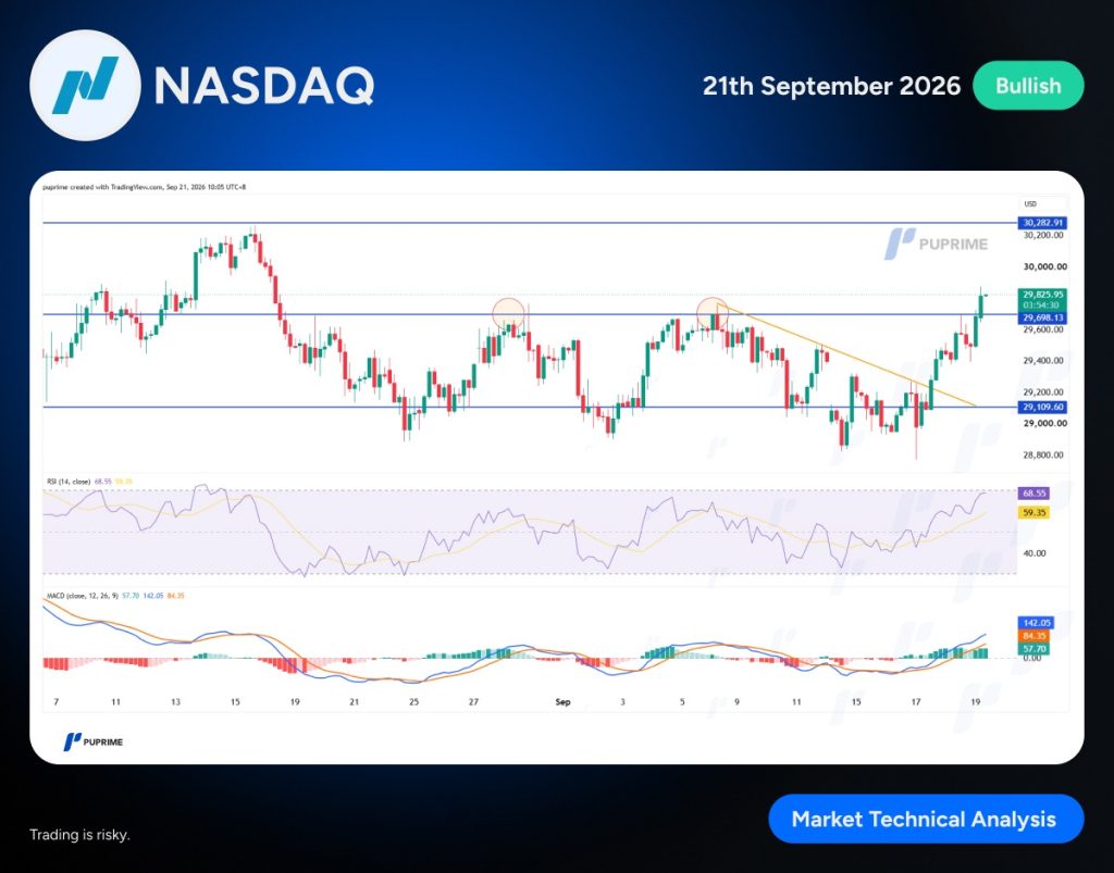 PU Prime Trading Platform|202512|Verses|Beginner|Bonds vs Stocks Pros And Cons – PU Prime | More Than Trading A beginner's guide comparing the pros and cons of bonds vs stocks