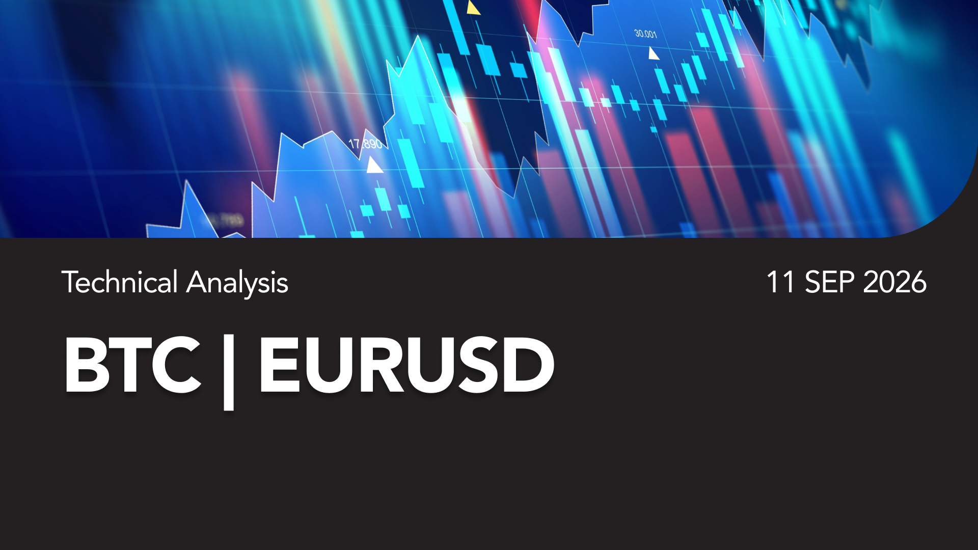 Technical Analysis banner with BTC | EURUSD text on a dark background and a blue stock-chart background showing date 11 Sep 2026